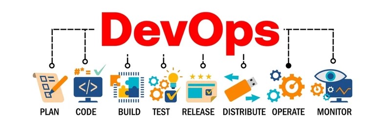 DevOps and cloud